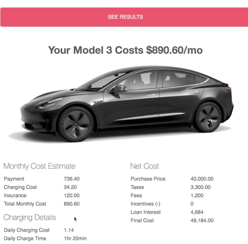 Best Insurance For Tesla Model 3