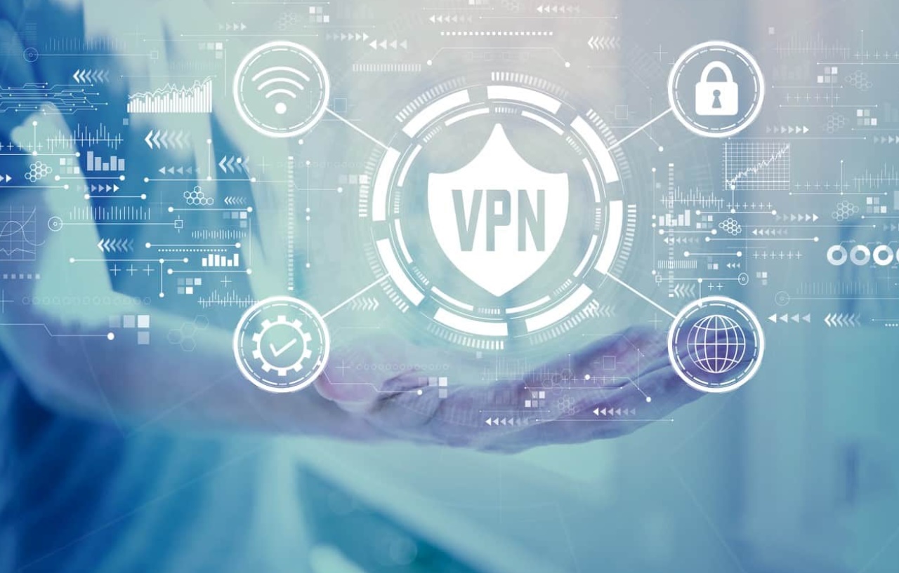 Virtual Private Network