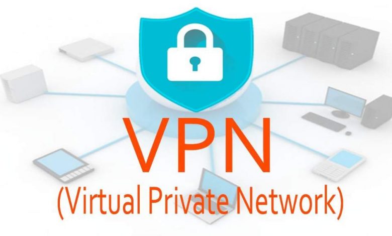 Virtual Private Network