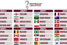 FIFA World Cup Match Schedule