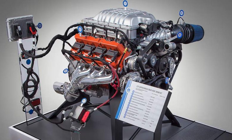 Honda V8 Engine 2023