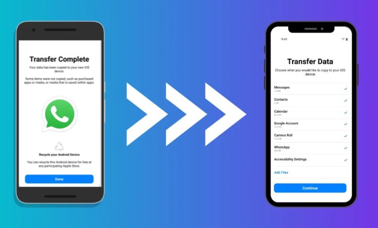 Move WhatsApp From Android To iPhone Free