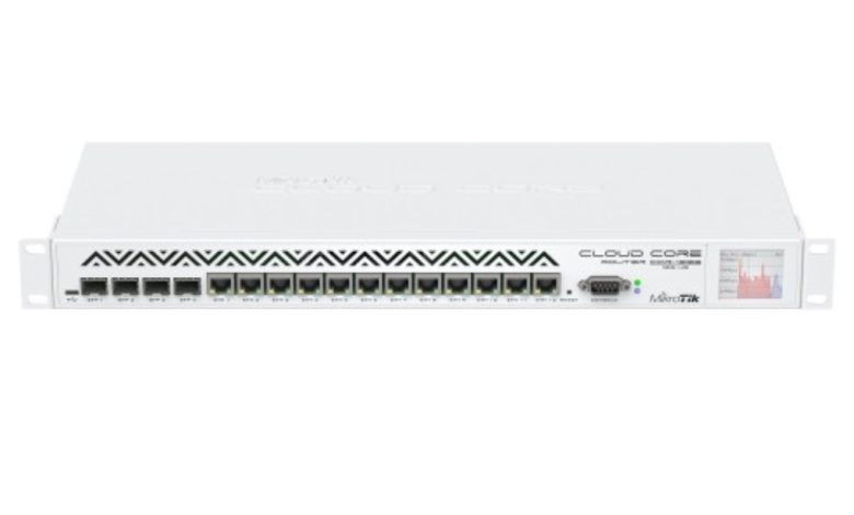 Mikrotik CCR1036