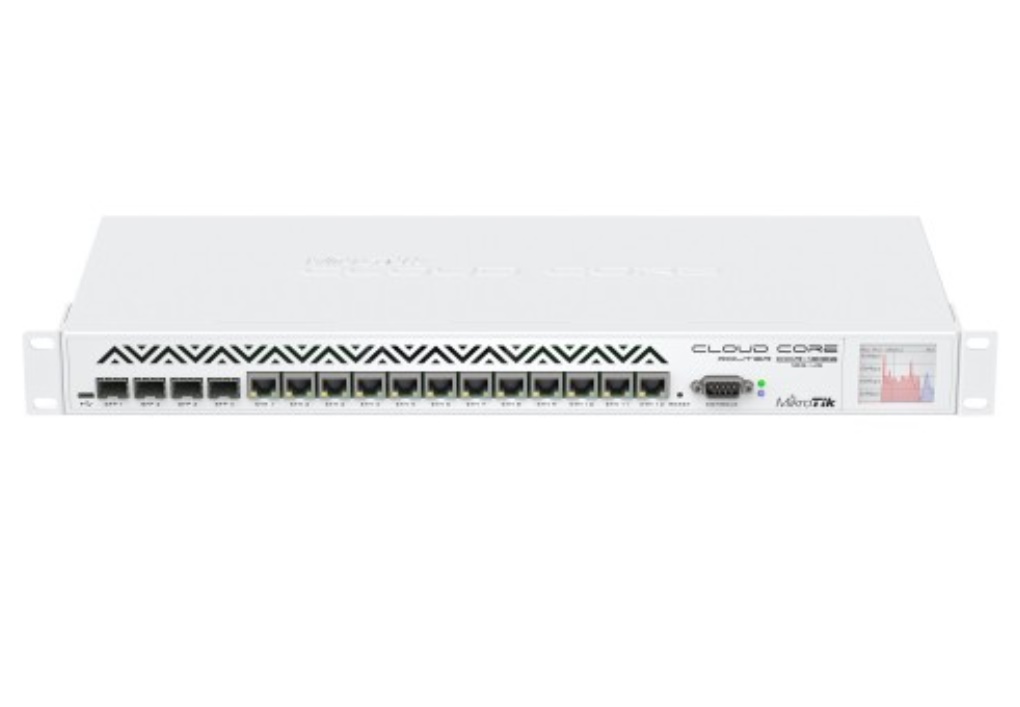 Mikrotik CCR1036