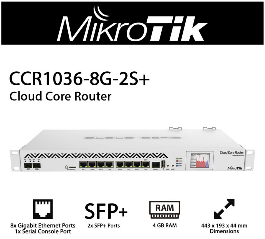 Mikrotik ccr1036-8g-2s+