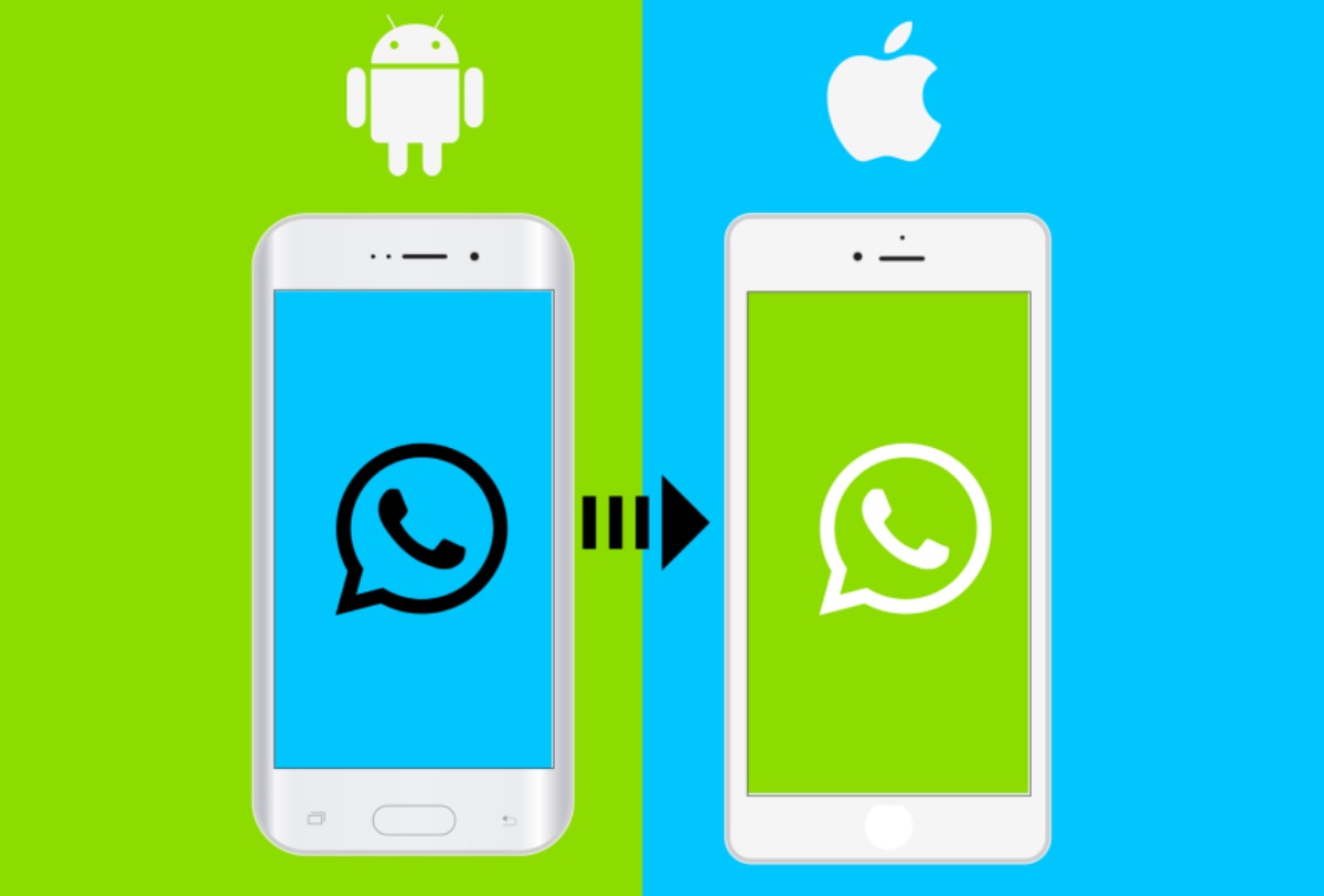 Whatsapp From Android to iPhone