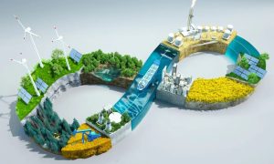 The top 20 best companies for future leaders in 2025