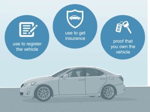 Vehicle ID Number Lookup Can Save You Time, Money and Headaches